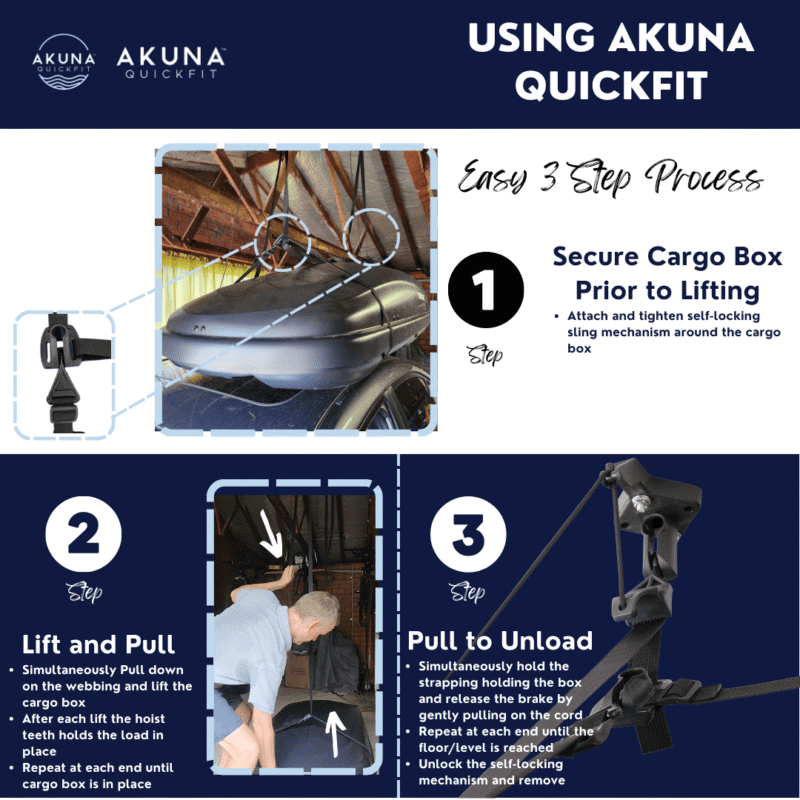 Guide on how to use the Akuna QuickFit 90kg Ceiling Hoist for cargo box and rooftop basket storage in Australia